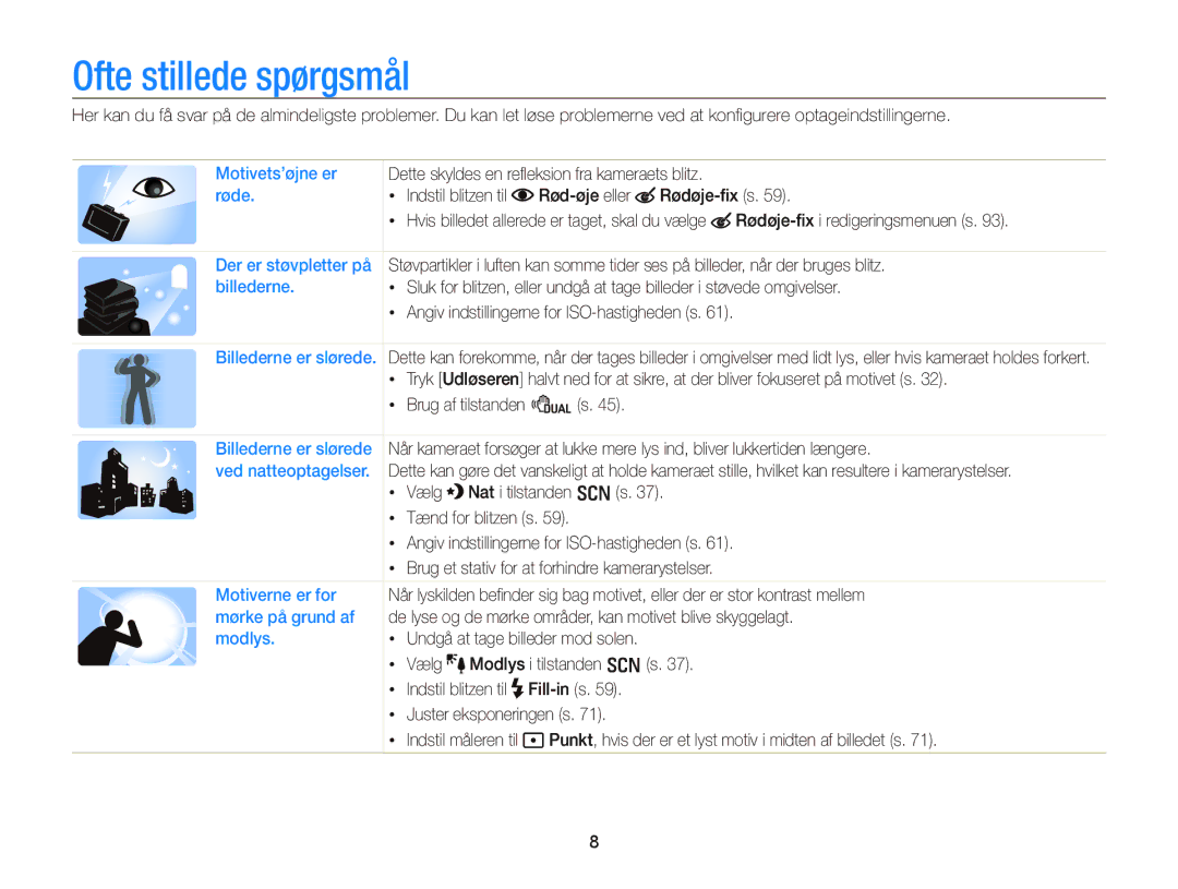 Samsung EC-WB2000BPBE2 manual Ofte stillede spørgsmål 