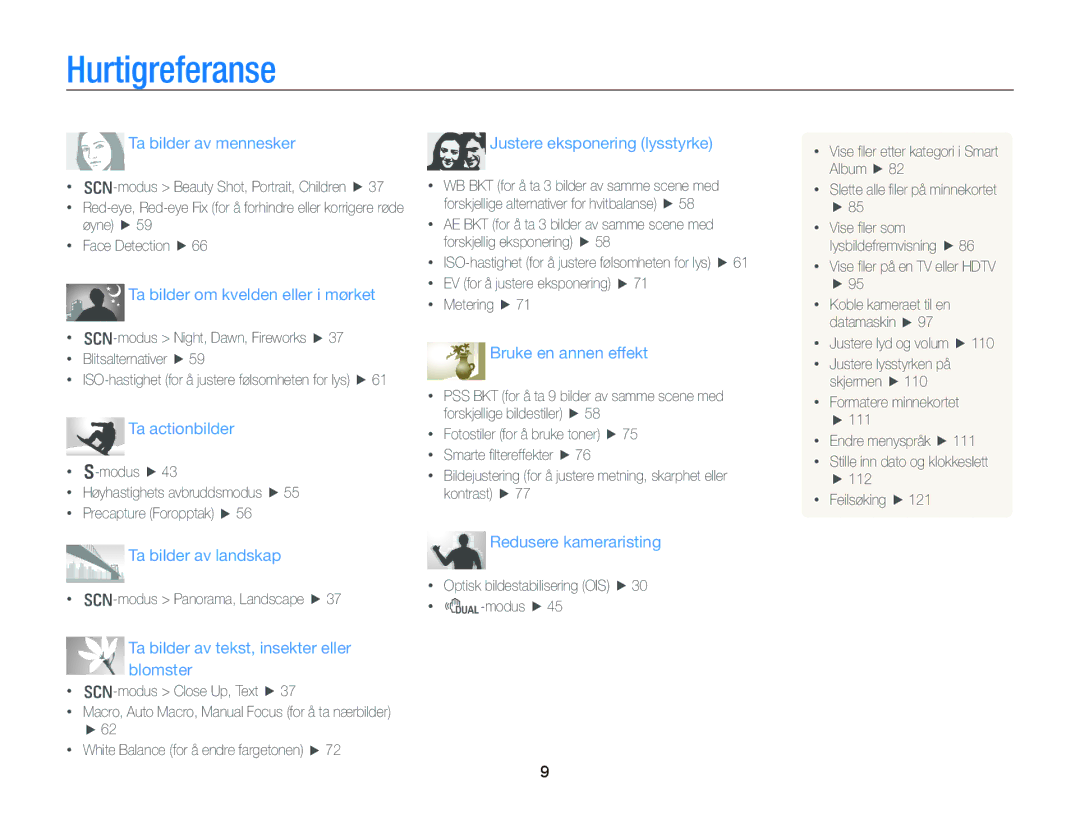 Samsung EC-WB2000BPBE2 manual Hurtigreferanse, Ta bilder av mennesker 