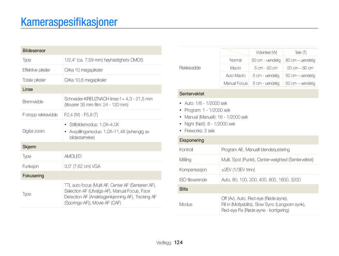 Samsung EC-WB2000BPBE2 manual Kameraspesiﬁkasjoner 