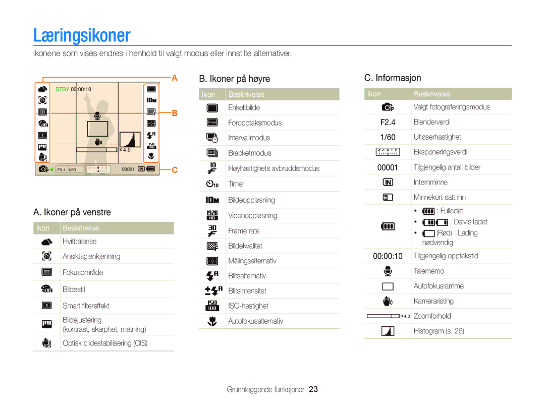 Samsung EC-WB2000BPBE2 manual Læringsikoner, Ikoner på venstre, Ikoner på høyre, Informasjon 