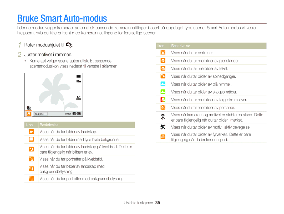 Samsung EC-WB2000BPBE2 manual Bruke Smart Auto-modus, Roter modushjulet til t Juster motivet i rammen 