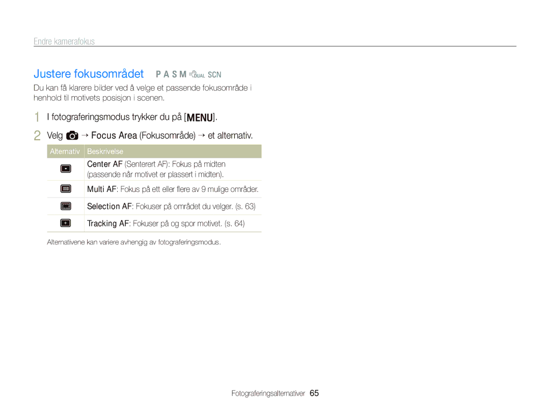 Samsung EC-WB2000BPBE2 manual Justere fokusområdet p a S M d s, Alternativ Beskrivelse 
