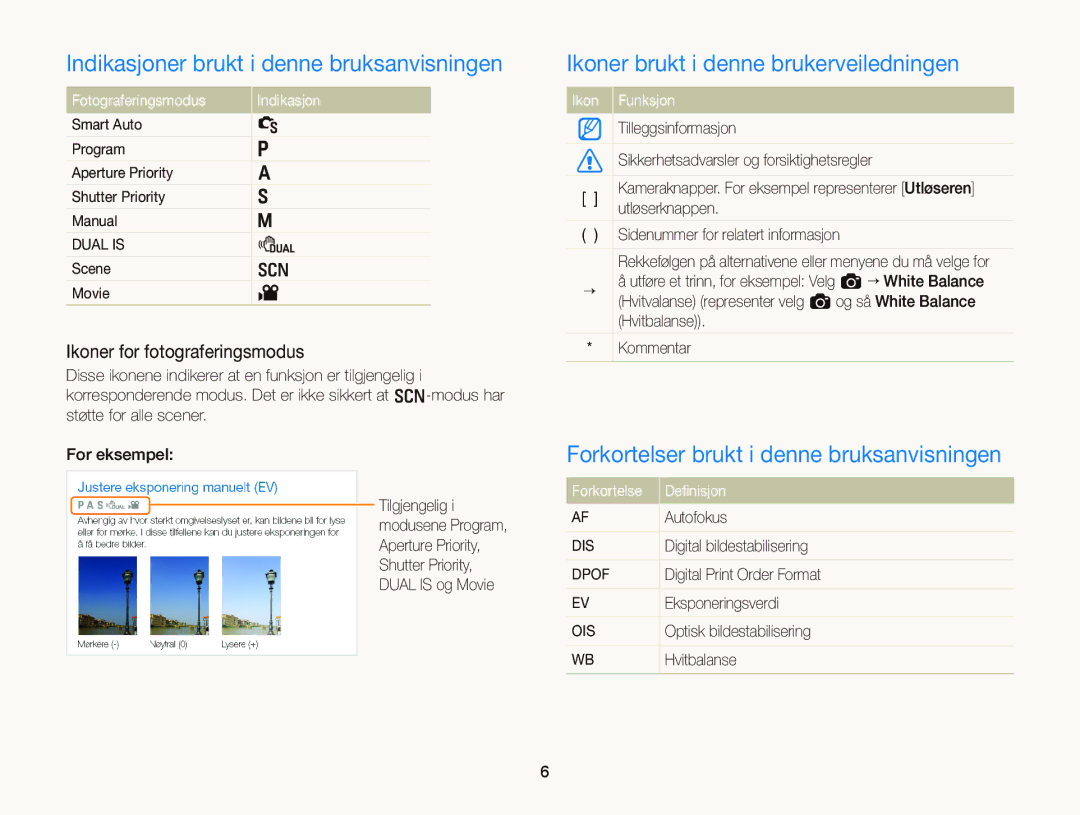 Samsung EC-WB2000BPBE2 manual Indikasjoner brukt i denne bruksanvisningen, Ikoner brukt i denne brukerveiledningen 