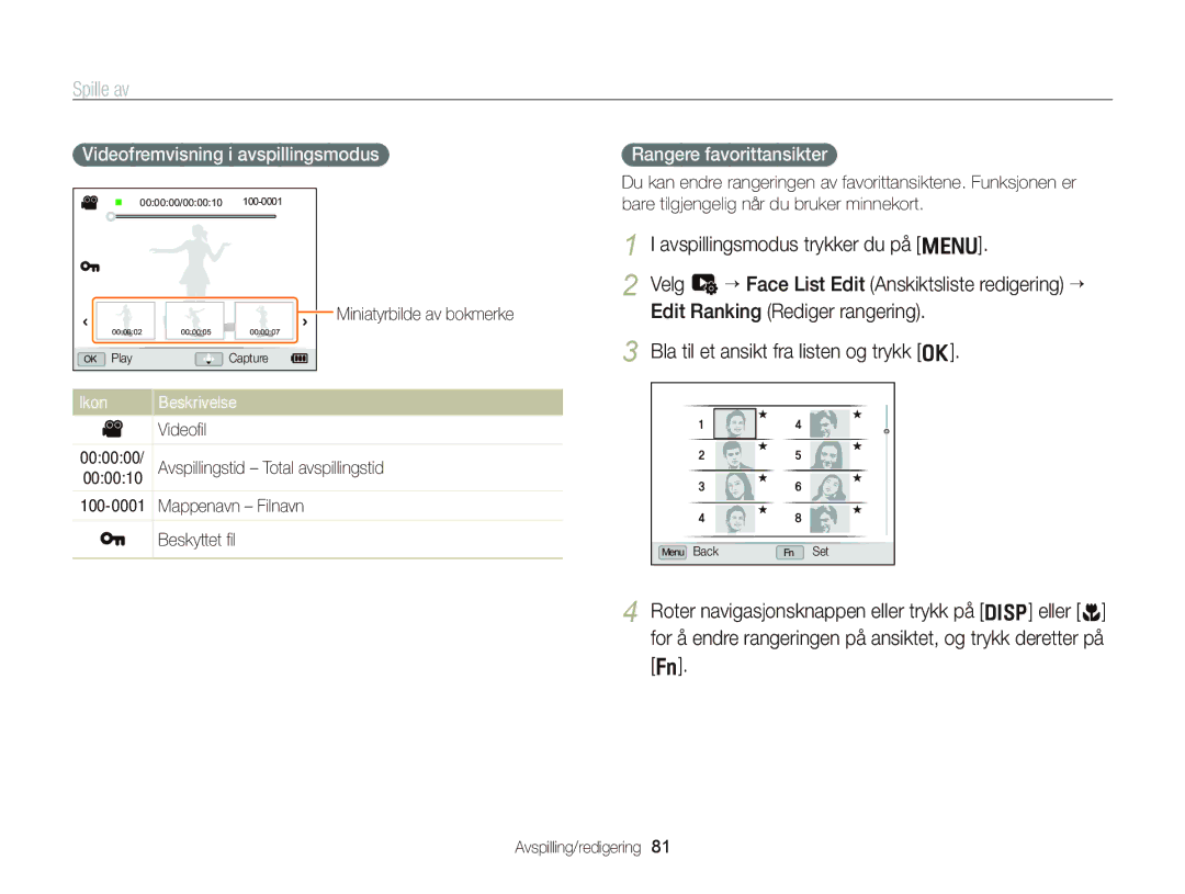 Samsung EC-WB2000BPBE2 manual Spille av, Videofremvisning i avspillingsmodus, Rangere favorittansikter, Ikon 