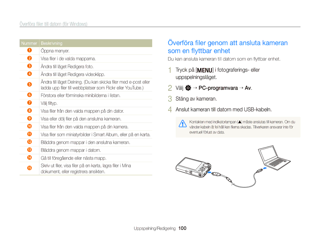 Samsung EC-WB2000BPBE2 manual Nummer Beskrivning, Öppna menyer, Du kan ansluta kameran till datorn som en ﬂyttbar enhet 