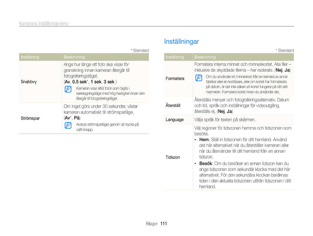 Samsung EC-WB2000BPBE2 manual Inställningar 