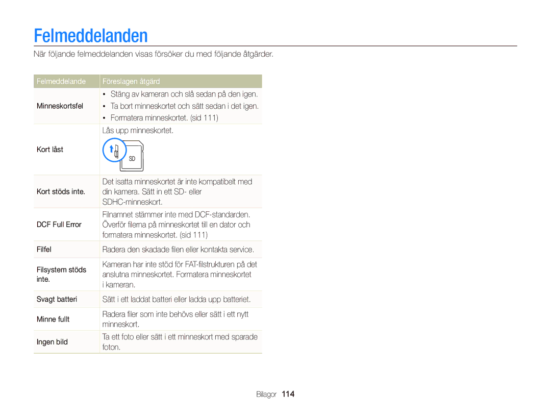 Samsung EC-WB2000BPBE2 manual Felmeddelanden 