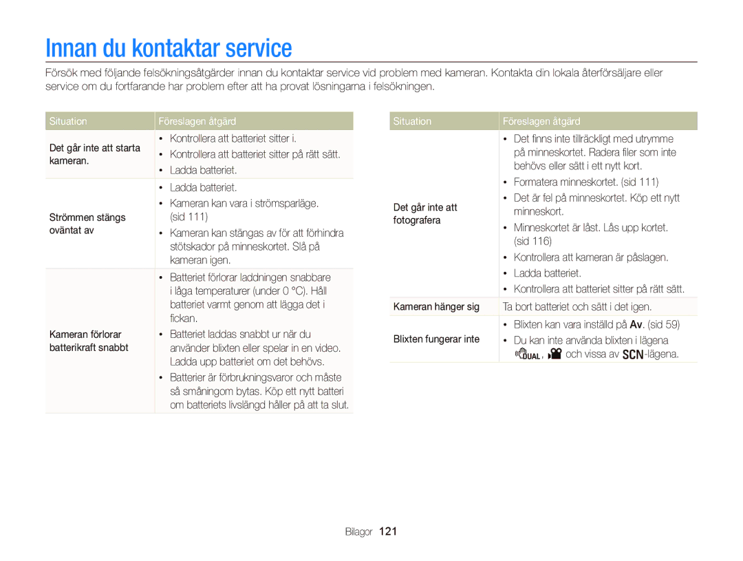 Samsung EC-WB2000BPBE2 manual Innan du kontaktar service, Situation Föreslagen åtgärd 