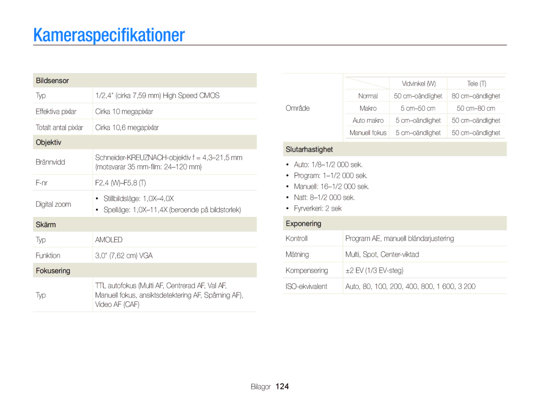 Samsung EC-WB2000BPBE2 manual Kameraspeciﬁkationer 