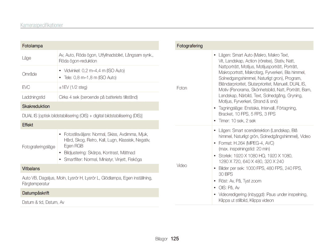 Samsung EC-WB2000BPBE2 manual Kameraspeciﬁkationer 