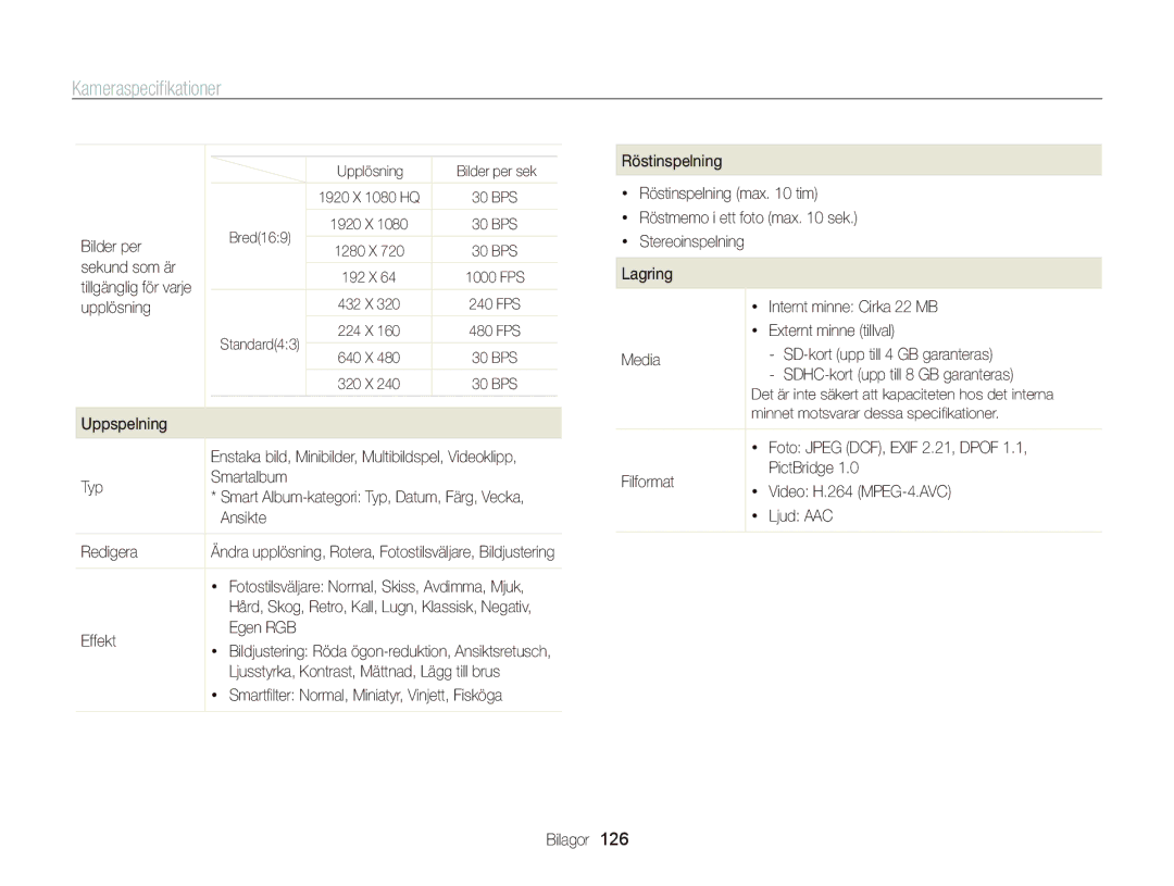 Samsung EC-WB2000BPBE2 manual Typ Smartalbum, Ansikte, Redigera, Effekt Egen RGB 