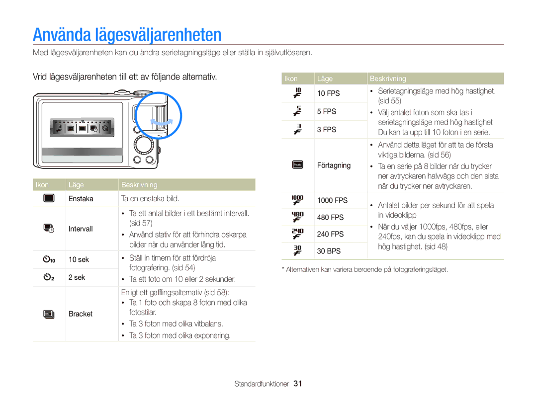 Samsung EC-WB2000BPBE2 manual Använda lägesväljarenheten, Vrid lägesväljarenheten till ett av följande alternativ 