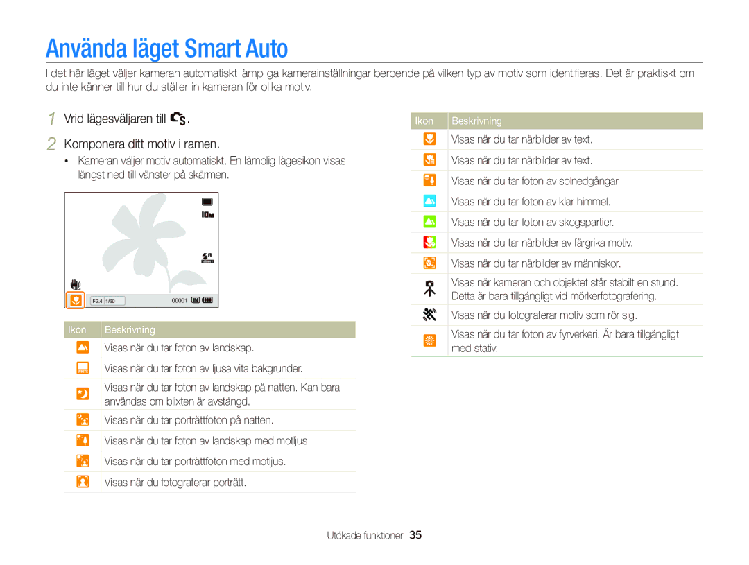 Samsung EC-WB2000BPBE2 manual Använda läget Smart Auto, Vrid lägesväljaren till t Komponera ditt motiv i ramen 