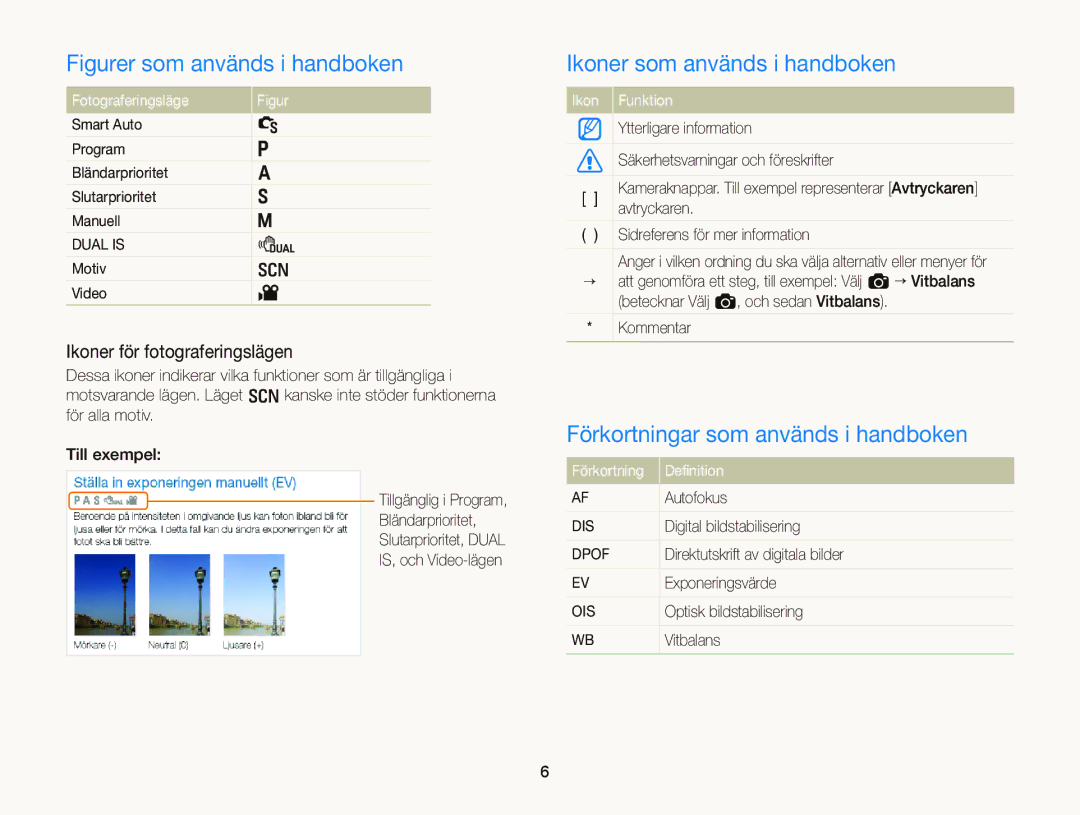 Samsung EC-WB2000BPBE2 manual Ikoner som används i handboken, Förkortningar som används i handboken 