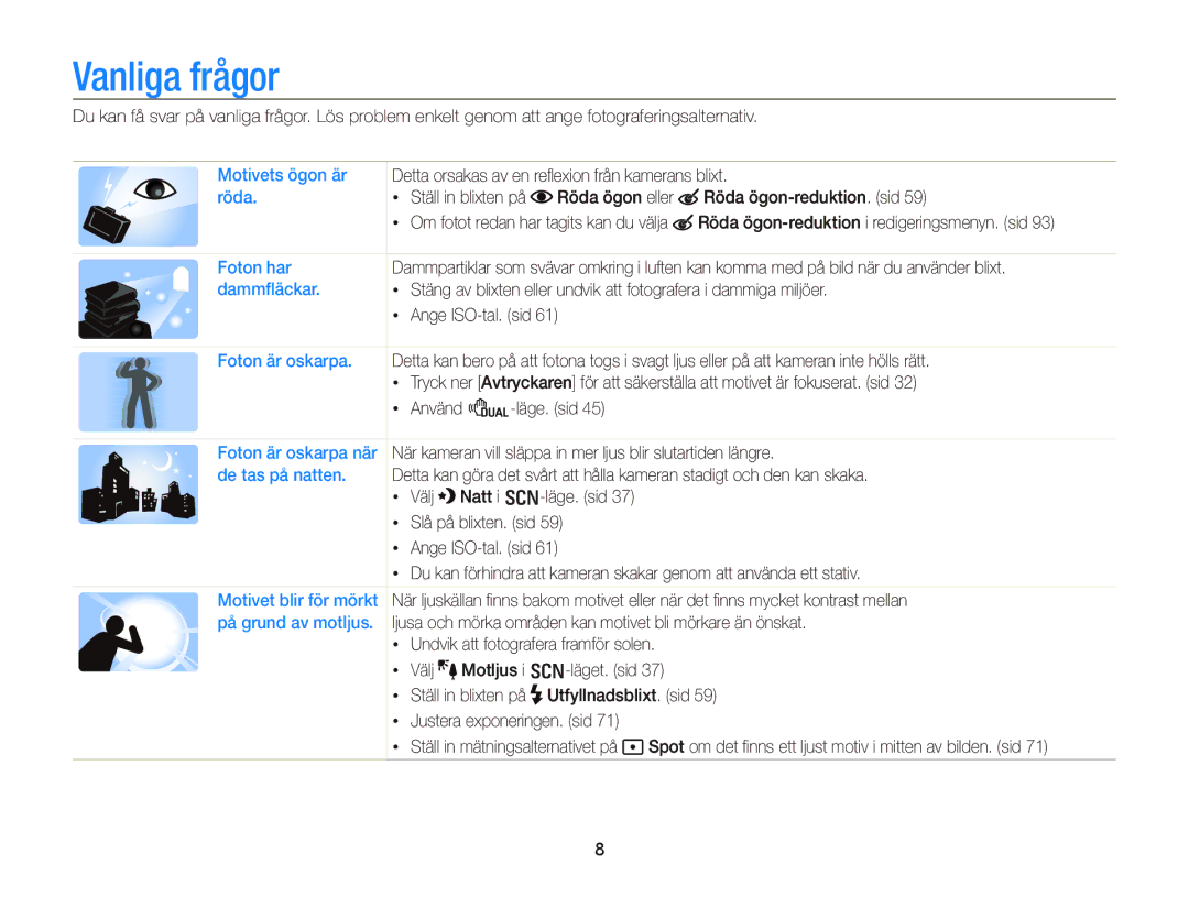 Samsung EC-WB2000BPBE2 manual Vanliga frågor 