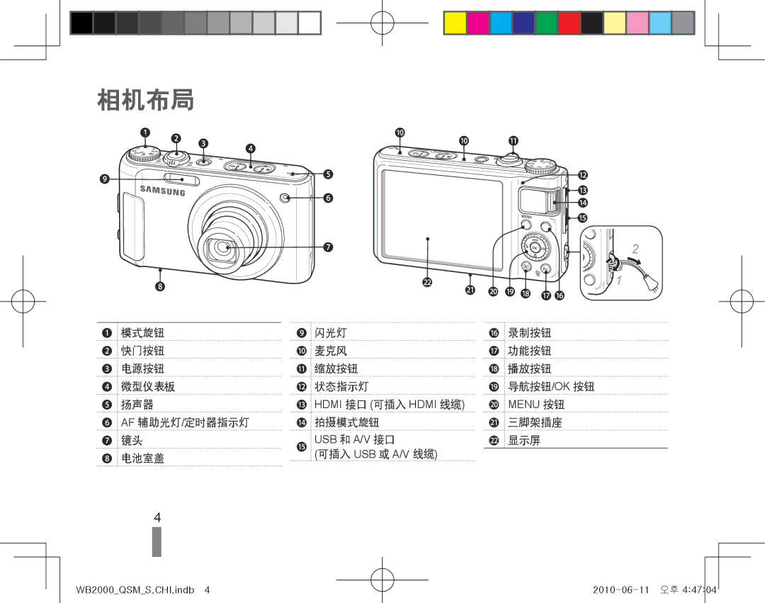 Samsung EC-WB2000BPBIT, EC-WB2000BPAE3, EC-WB2000BPBE3, EC-WB2000BPBE2 manual 相机布局 