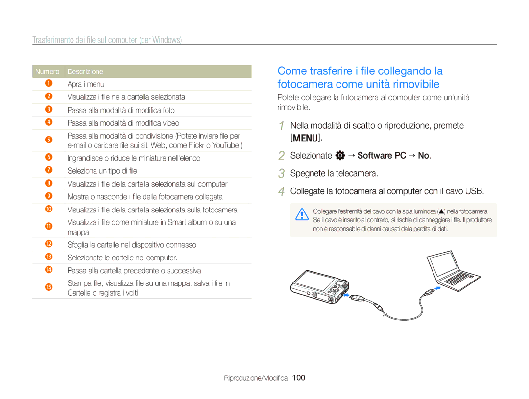 Samsung EC-WB2000BPBIT manual Numero Descrizione, Apra i menu 