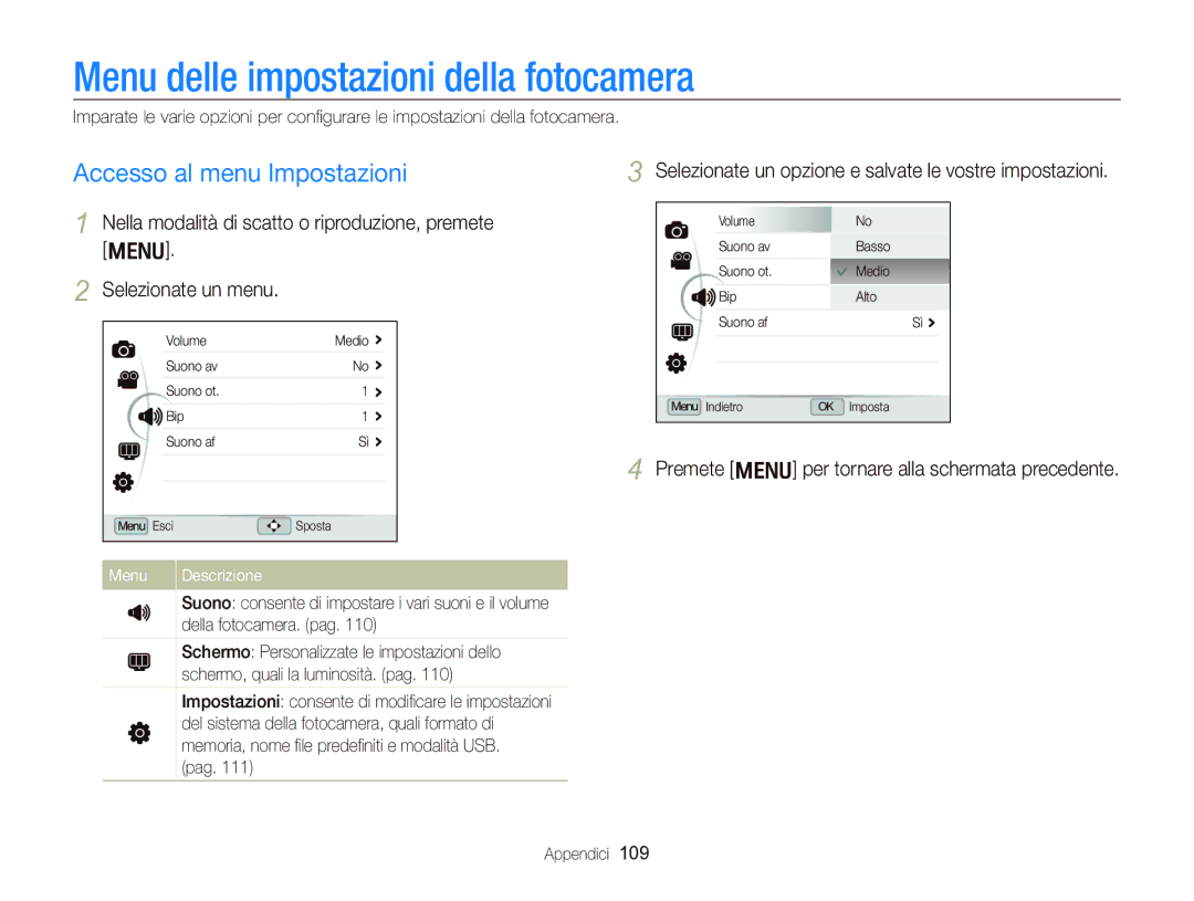 Samsung EC-WB2000BPBIT manual Menu delle impostazioni della fotocamera, Accesso al menu Impostazioni, Menu Descrizione 