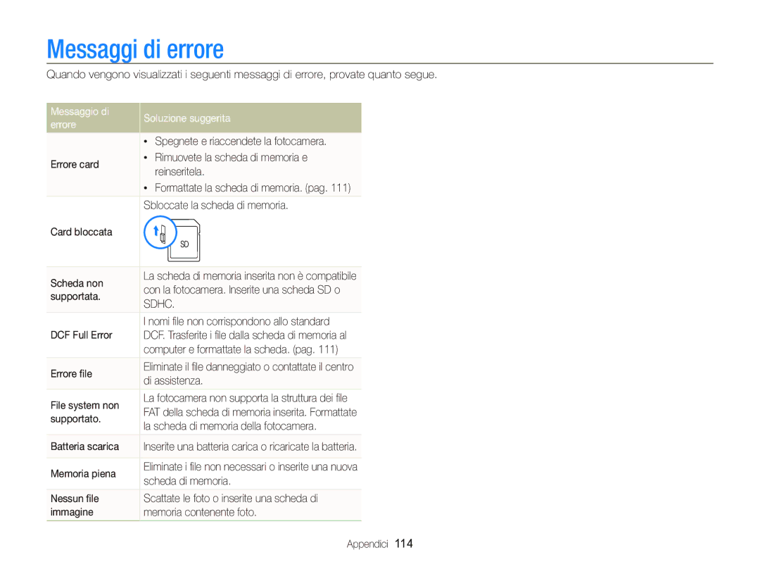 Samsung EC-WB2000BPBIT manual Messaggi di errore, Messaggio di errore Soluzione suggerita 