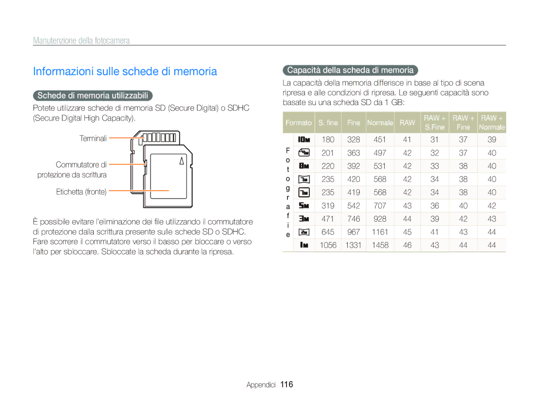 Samsung EC-WB2000BPBIT Informazioni sulle schede di memoria, Manutenzione della fotocamera, Schede di memoria utilizzabili 