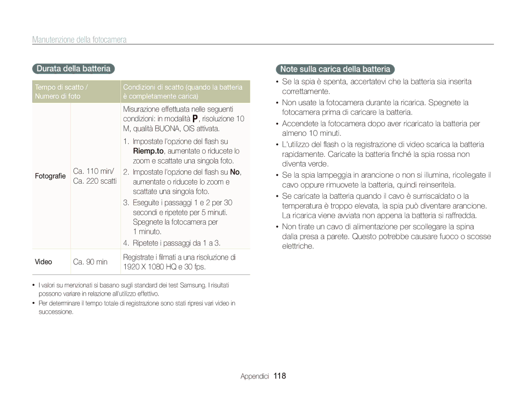 Samsung EC-WB2000BPBIT manual Durata della batteria, Tempo di scatto, Numero di foto Completamente carica 