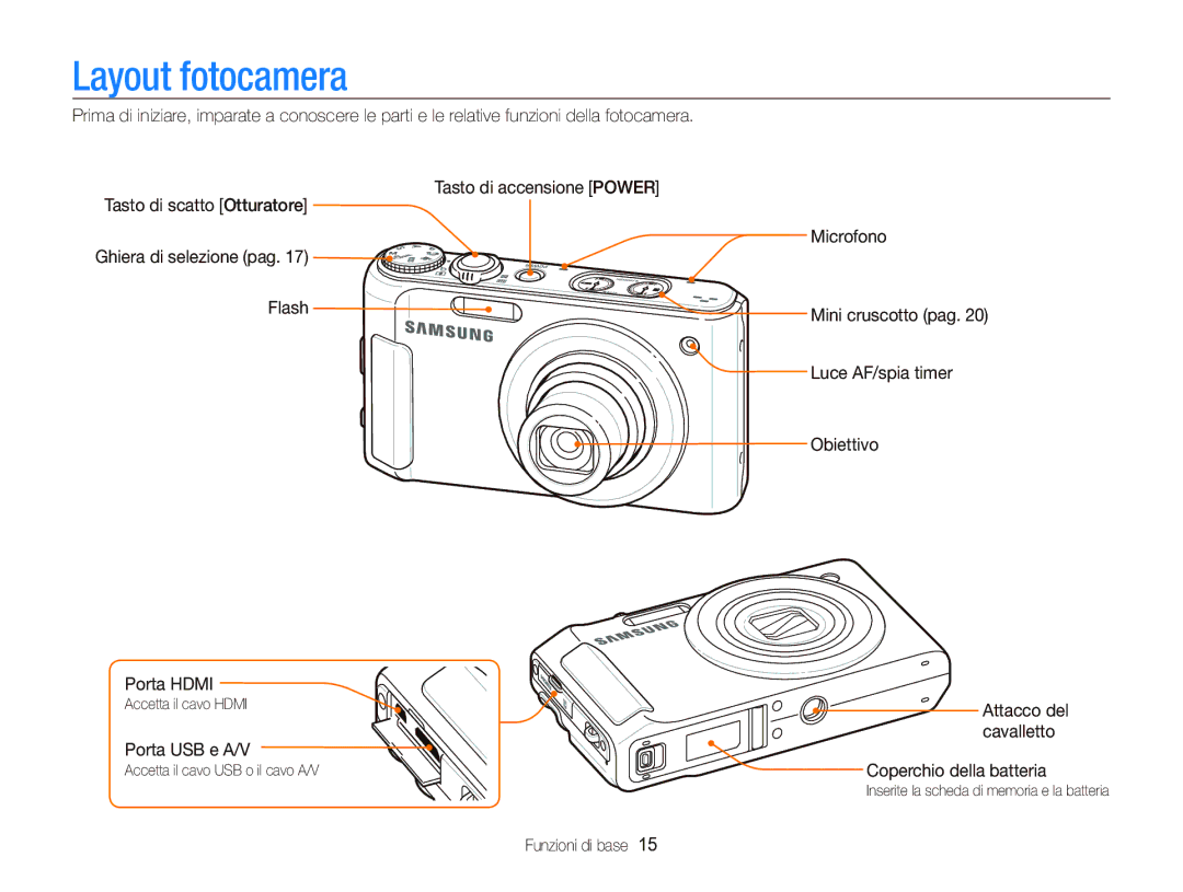 Samsung EC-WB2000BPBIT manual Layout fotocamera 