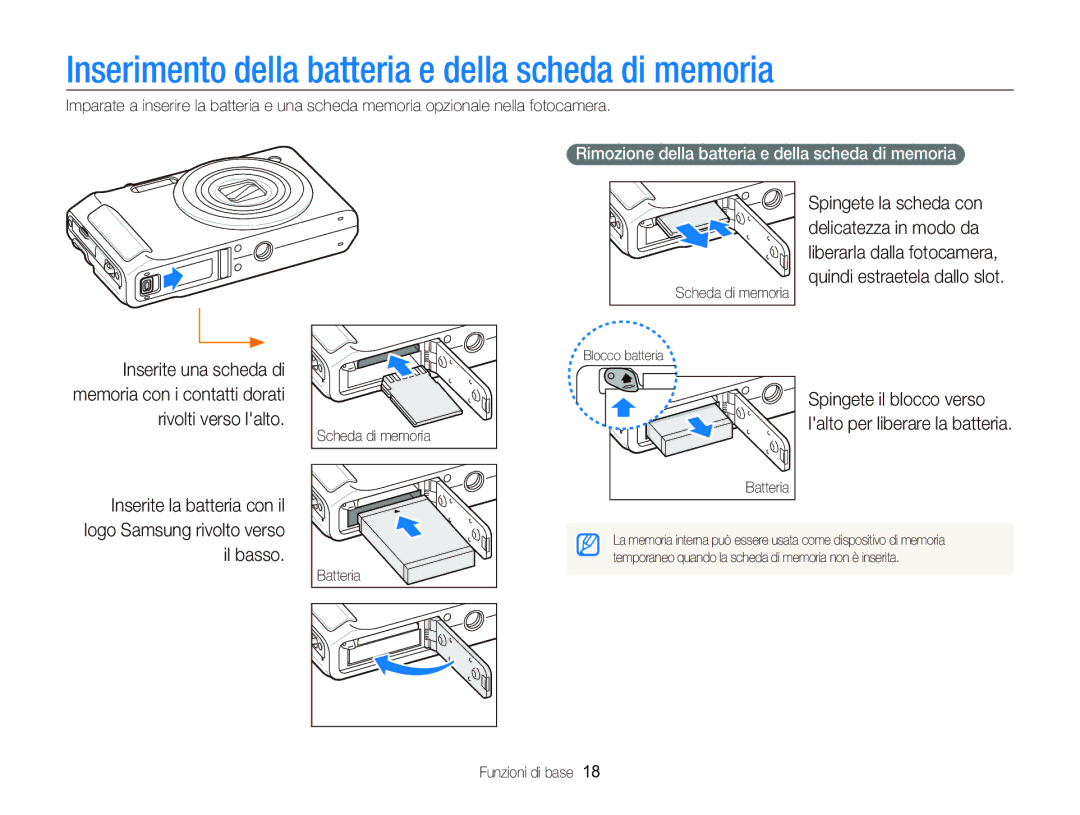 Samsung EC-WB2000BPBIT manual Inserimento della batteria e della scheda di memoria 