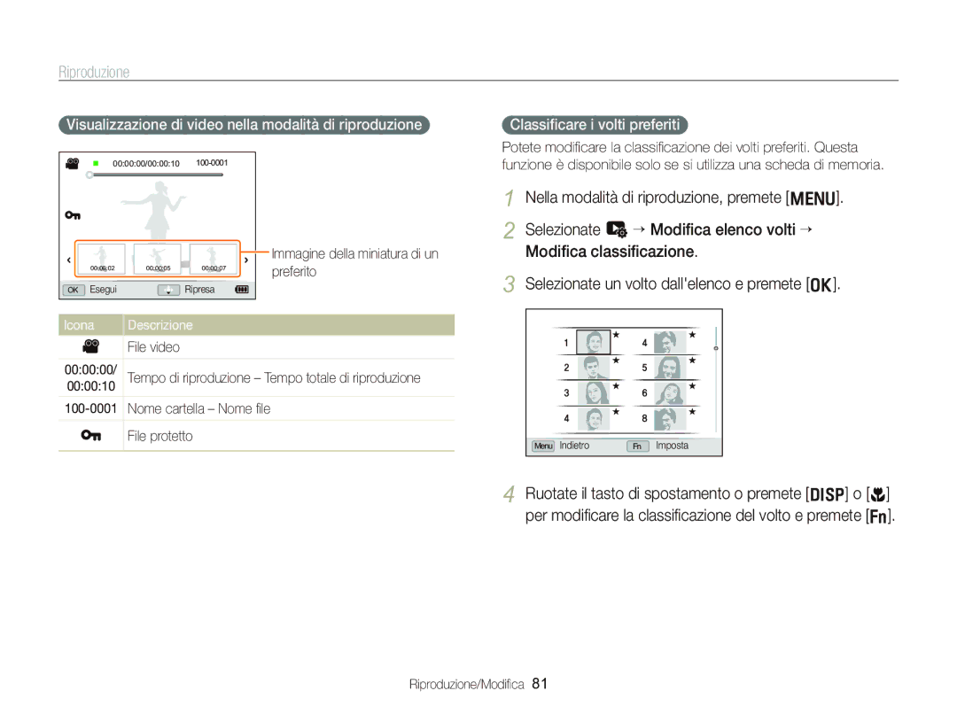 Samsung EC-WB2000BPBIT manual Riproduzione, Nella modalità di riproduzione, premete m, Classiﬁcare i volti preferiti, Icona 