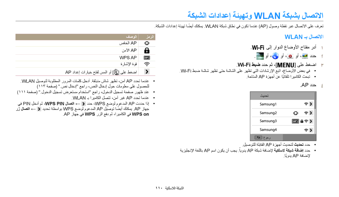 Samsung EC-WB200FBDBSA ةكبشلا تادادعإ ةئيهتو Wlan ةكبشب لاصتلاا, Wlan ـب لاصتلاا, ىلإ راودلا عاضولأا حاتفم ردأ وأ ، ددح 