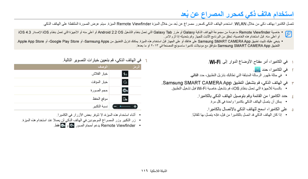 Samsung EC-WB200FDPBM3 manual دعُب نع عارصملا ررحمك يكذ فتاه مادختسا, ةيلاتلا ريوصتلا تارايخ نييعتب مق ،يكذلا فتاهلا يف 