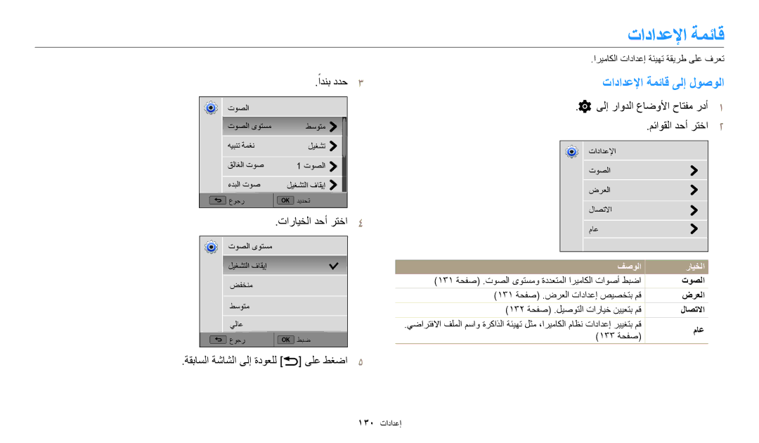 Samsung EC-WB200FBDBSA تادادعلإا ةمئاق ىلإ لوصولا, ًادنب ددح, تارايخلا دحأ رتخا, ةقباسلا ةشاشلا ىلإ ةدوعلل ىلع طغضا5 