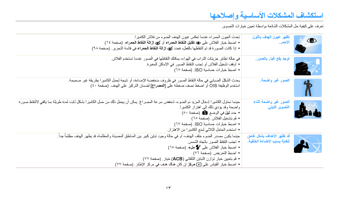 Samsung EC-WB200FBDWSA اهحلاصإو ةيساسلأا تلاكشملا فاشكتسا, ىلع شلافلا رايخ طبضا, اريماكلا زازتها ىلإ كلذ يدؤي دقو ةحضاو 