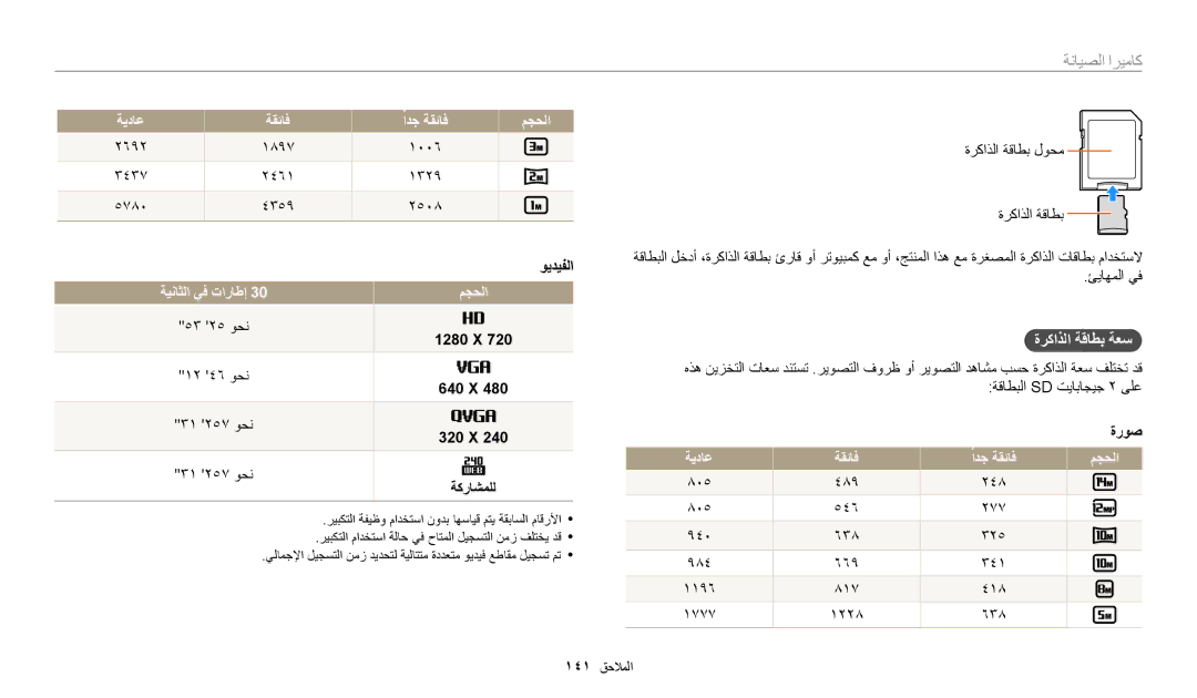 Samsung EC-WB200FBDWSA, EC-WB200FBDRSA, EC-WB200FDPBM3, EC-WB200FBDBSA ةركاذلا ةقاطب ةعس, ةيداع, ةيناثلا يف تاراطإ مجحلا 