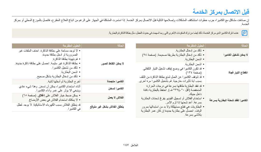 Samsung EC-WB200FBDRSA, EC-WB200FDPBM3, EC-WB200FBDWSA, EC-WB200FBDBSA manual ةمدخلا زكرمب لاصتلاا لبق, ةحرتقملا لولحلا ةلاحلا 