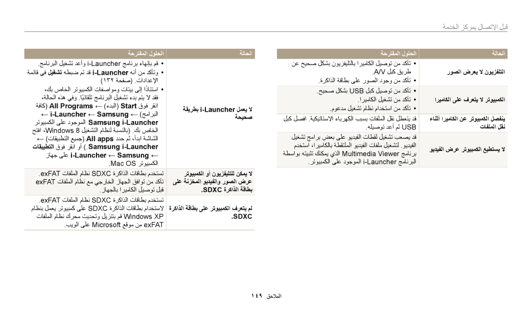 Samsung EC-WB200FBDWSA ةقيرطب i-Launcher لمعي لا, ← i-Launcher ← Samsung ← جماربلا, ةحيحص, رتويبمكلا وأ نويزفيلتلل نكمي لا 