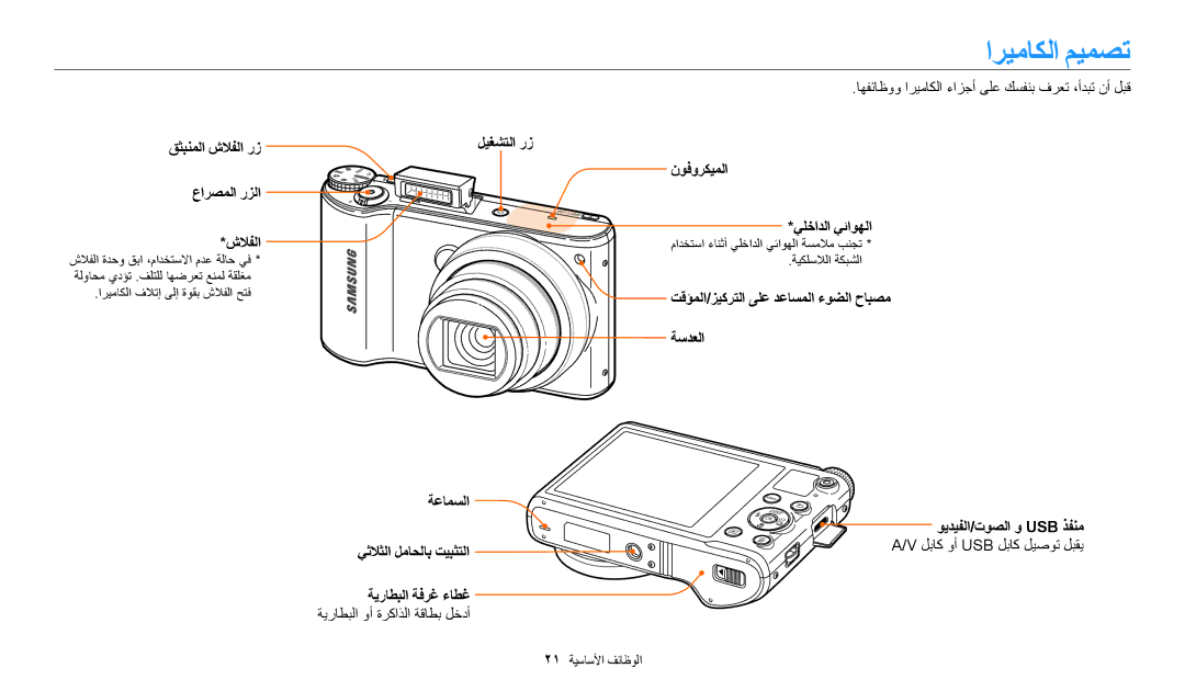 Samsung EC-WB200FBDWSA, EC-WB200FBDRSA manual اريماكلا ميمصت, اهفئاظوو اريماكلا ءازجأ ىلع كسفنب فرعت ،أدبت نأ لبق, ةسدعلا 