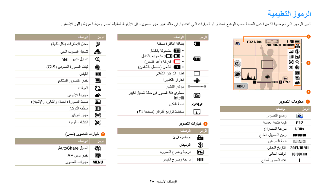 Samsung EC-WB200FDPBM3, EC-WB200FBDRSA, EC-WB200FBDWSA manual ةيميلعتلا زومرلا, فصولا, سمل ريوصتلا تارايخ, ريوصتلا تامولعم 