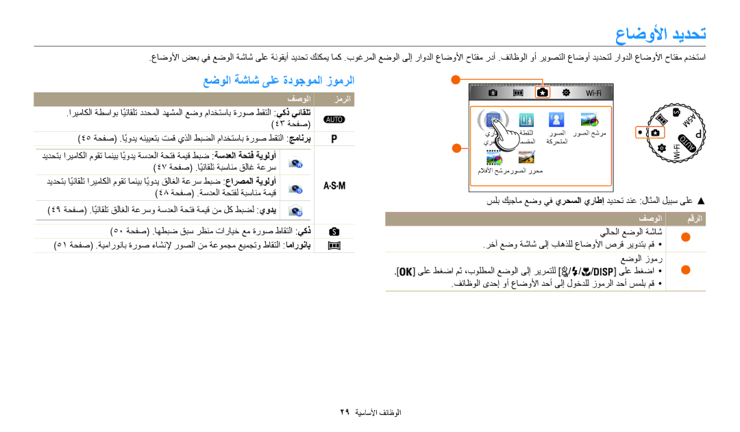 Samsung EC-WB200FBDWSA, EC-WB200FBDRSA manual عاضولأا ديدحت, عضولا ةشاش ىلع ةدوجوملا زومرلا, فصولا زمرلا, فصولا مقرلا 