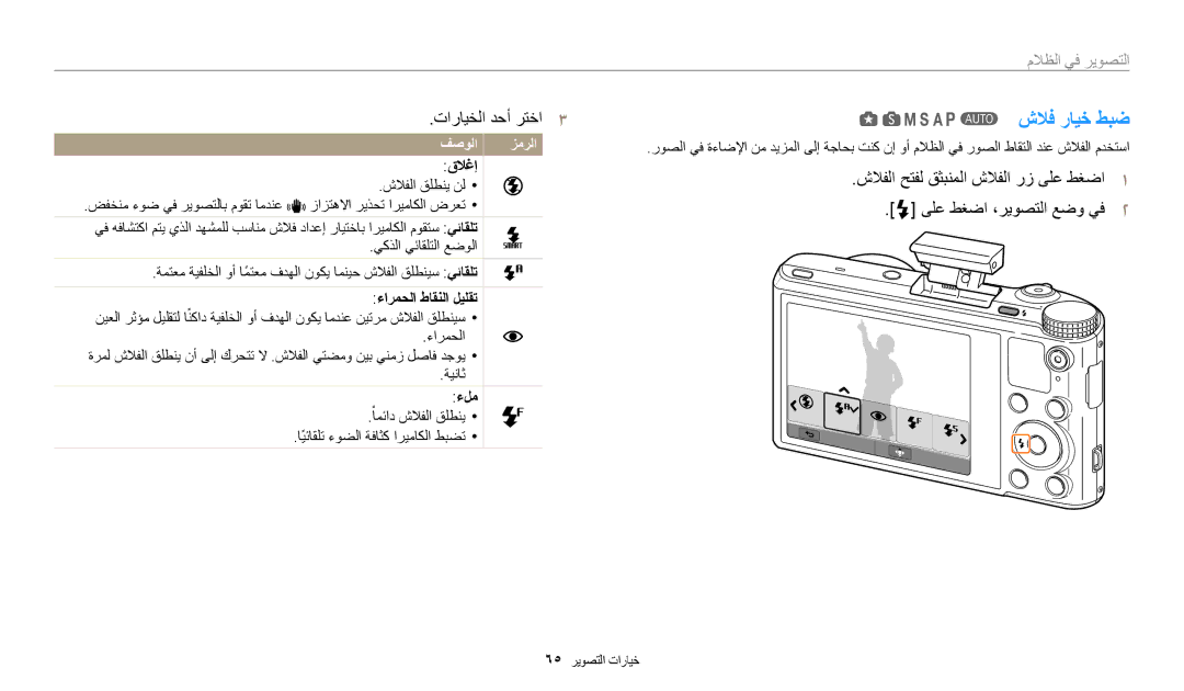 Samsung EC-WB200FBDWSA, EC-WB200FBDRSA, EC-WB200FDPBM3, EC-WB200FBDBSA التصوير في الظتلا, قلاغإ, ءارمحلا طاقنلا ليلقت, ءلم 