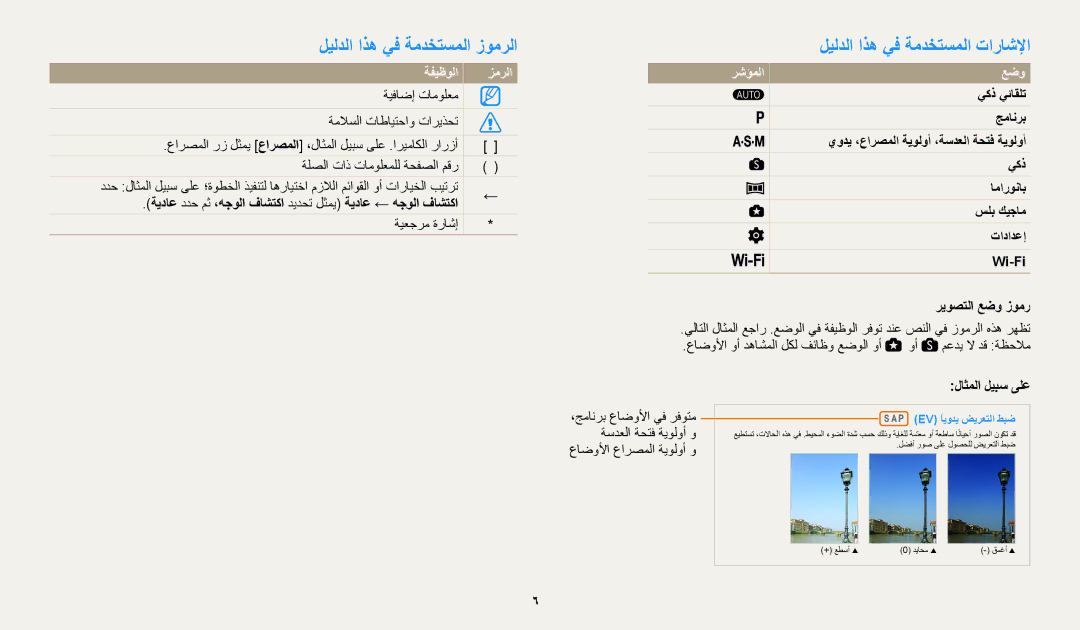 Samsung EC-WB200FBDBSA manual ليلدلا اذه يف ةمدختسملا زومرلا, ليلدلا اذه يف ةمدختسملا تاراشلإا, ةفيظولا زمرلا, رشؤملا عضو 