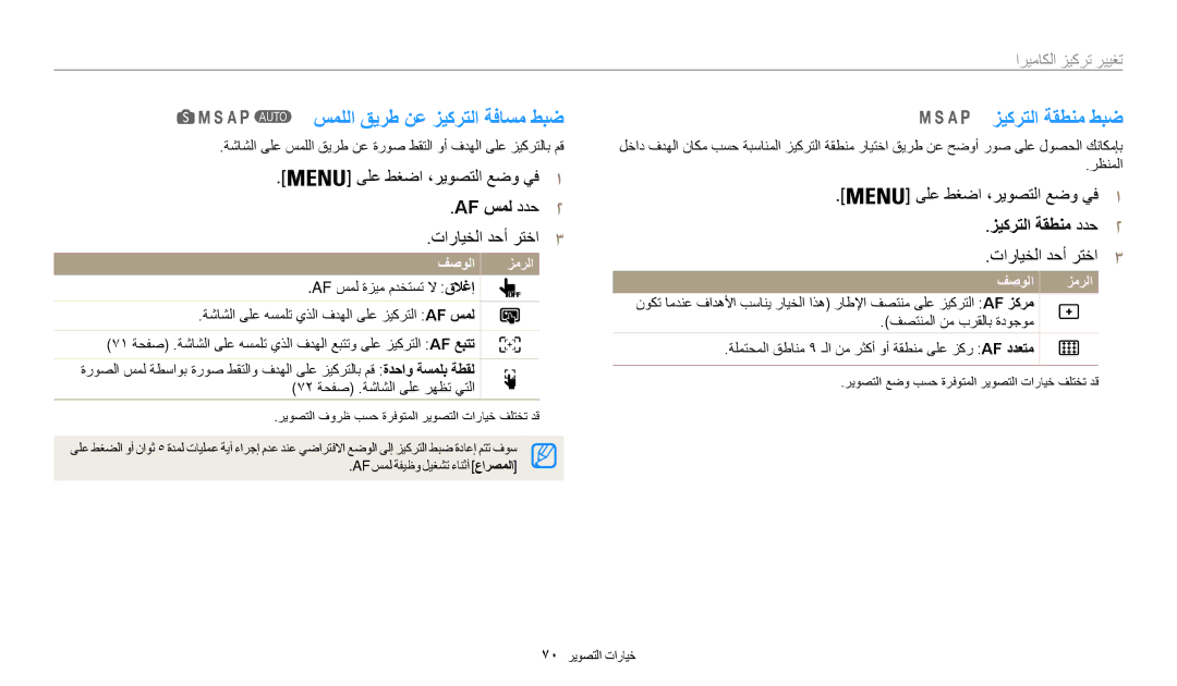 Samsung EC-WB200FBDBSA, EC-WB200FBDRSA, EC-WB200FDPBM3 سمللا قيرط نع زيكرتلا ةفاسم طبض, AF سمل ددح2, زيكرتلا ةقطنم ددح2 