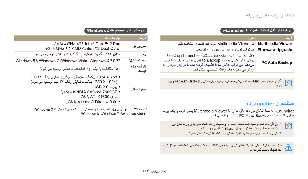 Samsung EC-WB200FDPBM3, EC-WB200FBDRSA, EC-WB200FBDWSA, EC-WB200FBDBSA manual استفاده, اه یدنمزاين هنيزگ حرش 