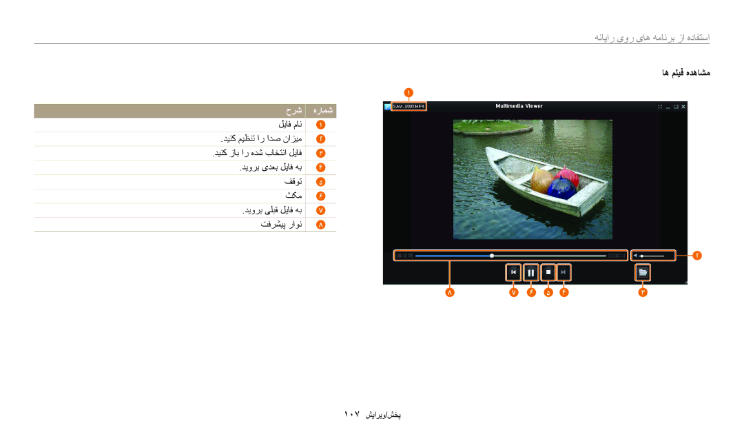 Samsung EC-WB200FBDRSA, EC-WB200FDPBM3, EC-WB200FBDWSA, EC-WB200FBDBSA manual اه ملیف هدهاشم 