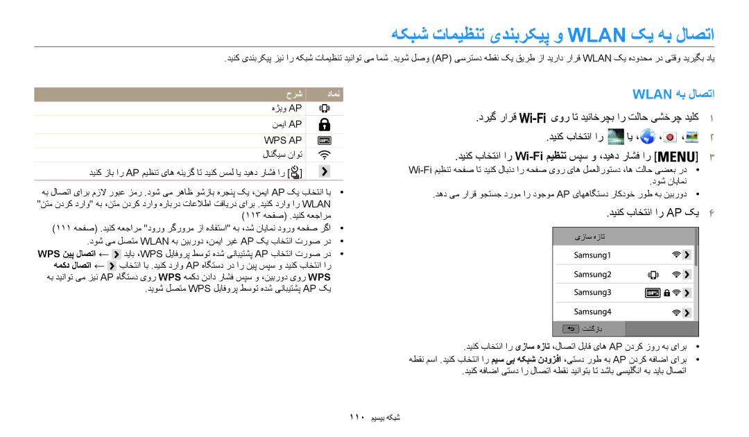 Samsung EC-WB200FBDBSA هکبش تامیظنت یدنبرکیپ و Wlan کی هب لاصتا, Wlan هب لاصتا, دینک باختنا ار AP کی4, هژیو Ap نمیا Ap 