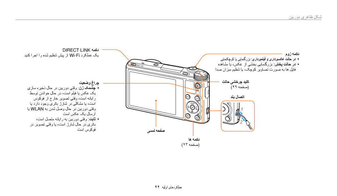 Samsung EC-WB200FBDBSA manual شکل ظاهری دوربین, Direct Link همکد موز همکد, تیعضو غارچ تلاح یشخرچ دیلک, دنب لاصتا, اه همکد 