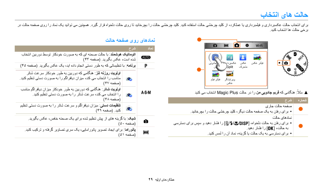 Samsung EC-WB200FBDWSA, EC-WB200FBDRSA, EC-WB200FDPBM3 manual باختنا یاه تلاح, تلاح هحفص یور یاهدامن, حرش دامن, 51 هحفص 