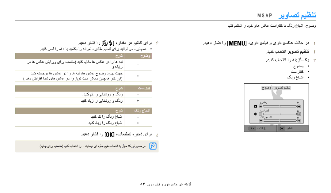 Samsung EC-WB200FBDRSA, EC-WB200FDPBM3 manual دیهد راشف ار / ،رادقم ره میظنت یارب4, حرش حوضو, حرش تسارتنک, حرش گنر عابشا 