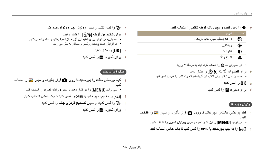 Samsung EC-WB200FBDBSA تروص شوتر هرهچ شوتور سپس و ،دینک سمل ار, هنیزگ نیا میظنت یارب4, دیهد راشف ار دینک سمل ار, باختنا ار 