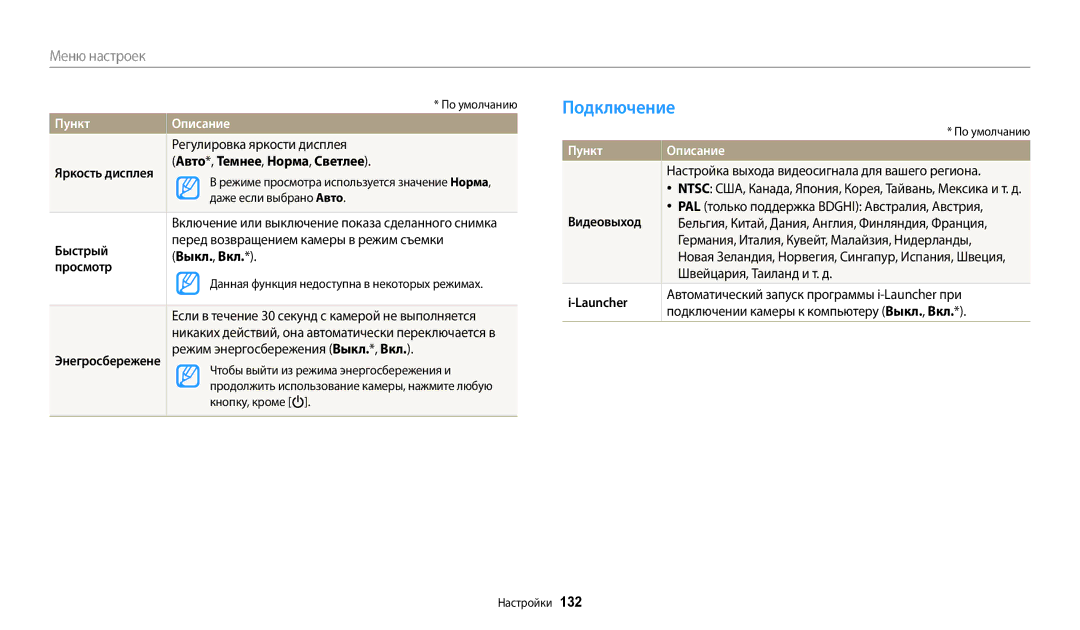 Samsung EC-WB200FBPBKZ, EC-WB200FBPBE2, EC-WB200FBPWKZ, EC-WB200FBPBRU, EC-WB200FBPWRU manual Подключение, ПунктОписание 