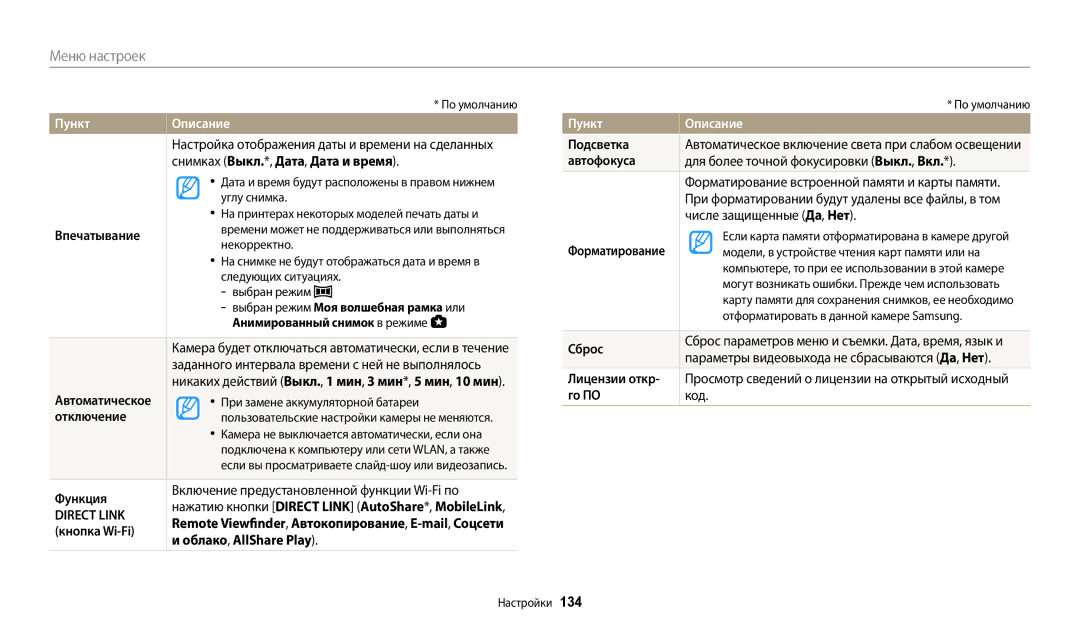Samsung EC-WB200FBPBRU Снимках Выкл. *, Дата , Дата и время, Впечатывание, Автоматическое, Отключение, Функция, Подсветка 